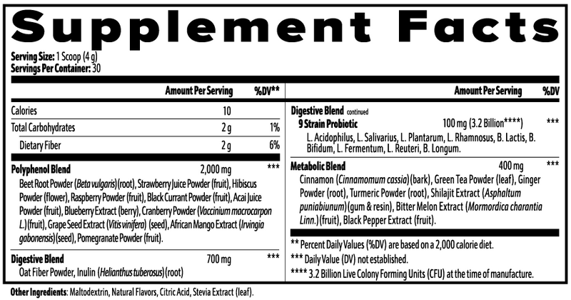 Super Reds Antioxidant Blend